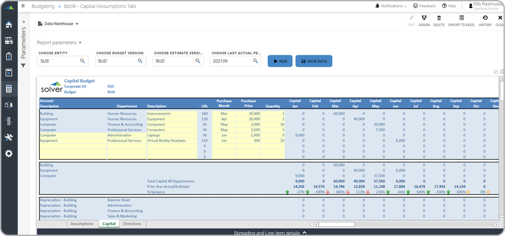 Capital Expense Budget Template