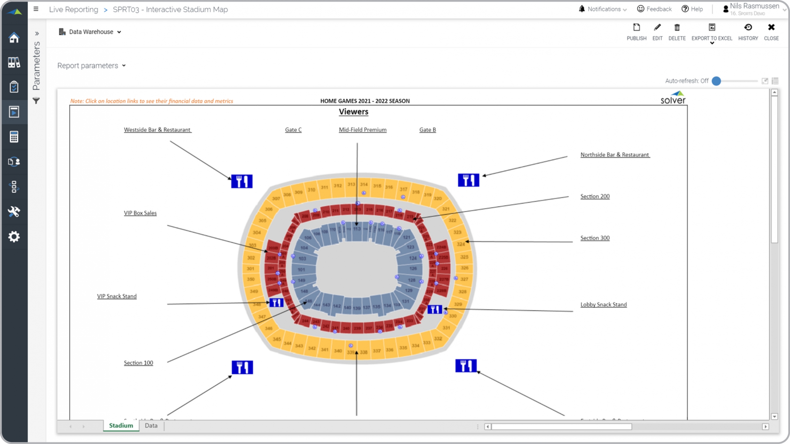 Sports – Stadium Metrics